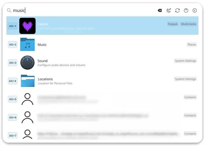 Unified search results